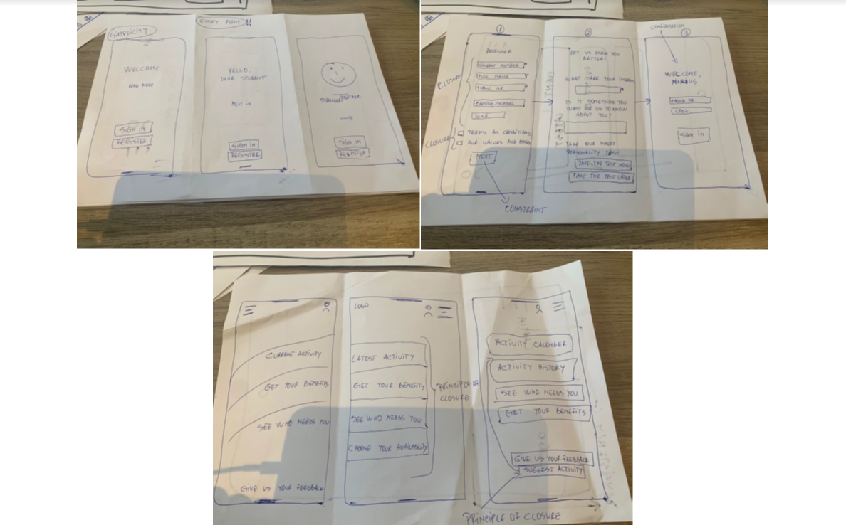 Hand-drawn low-fidelity wireframes
